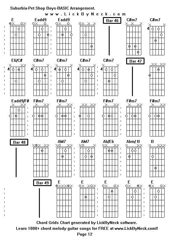 Chord Grids Chart of chord melody fingerstyle guitar song-Suburbia-Pet Shop Boys-BASIC Arrangement,generated by LickByNeck software.